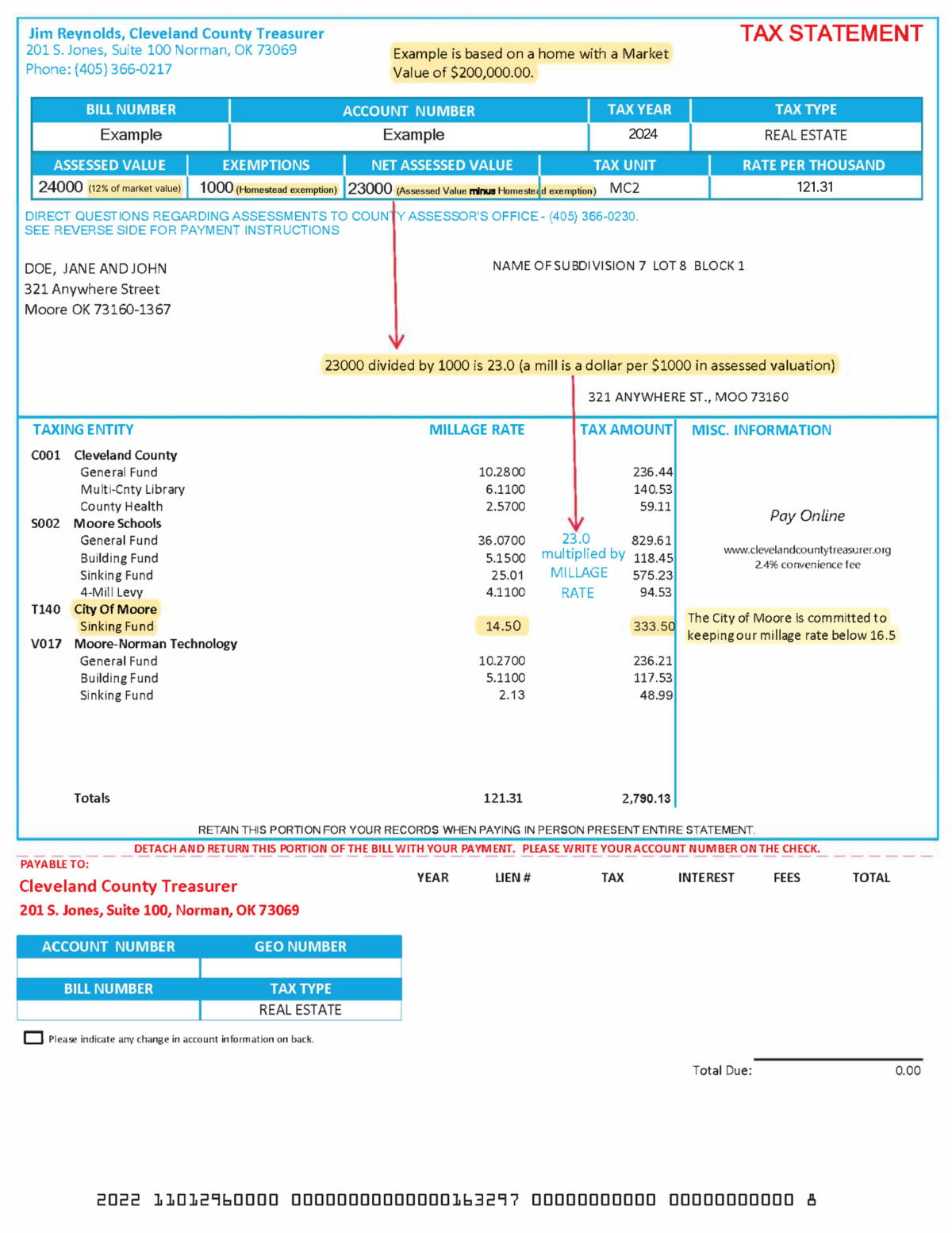 Tax Bill Example for 2024